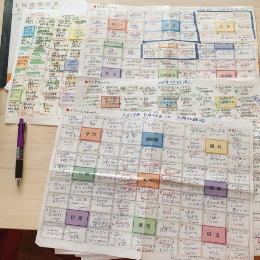 夢を形にするために必要なこと