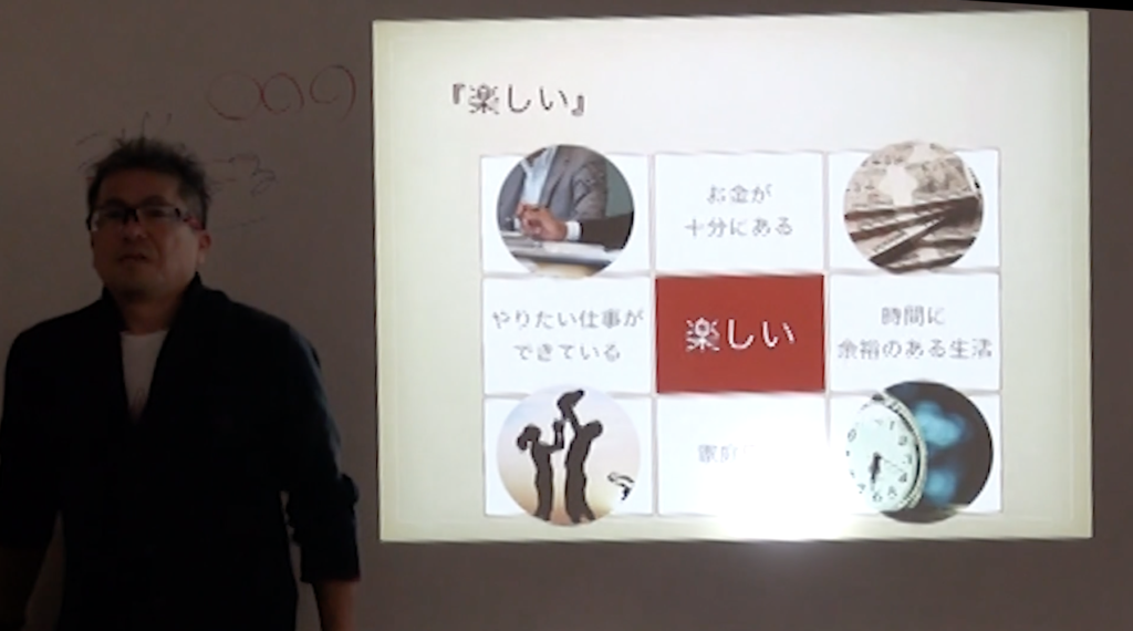 【動画】マンダラシートの書き方 No.2「楽しい」