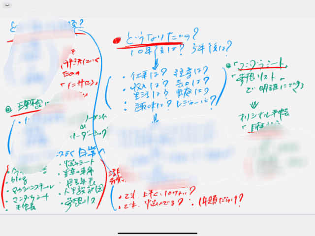 自炊も仁サロンも…10倍の量を、10分の1の時間で
