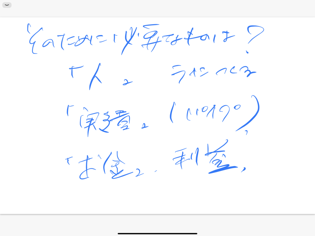 結果は、その人の全てを映し出すもの