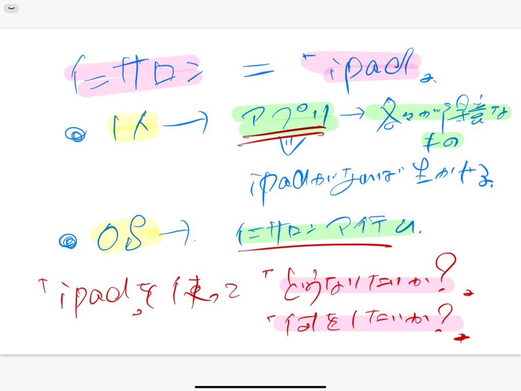 失敗を成功の種に