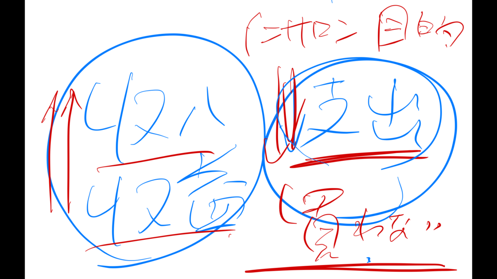 すべてがつながる瞬間まで…20年