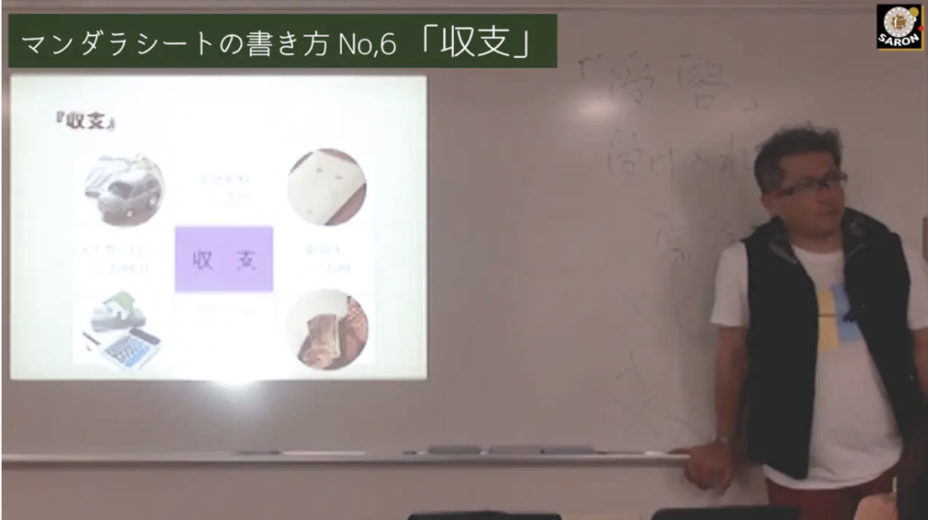 【動画】マンダラシートの書き方 No.6「収支」