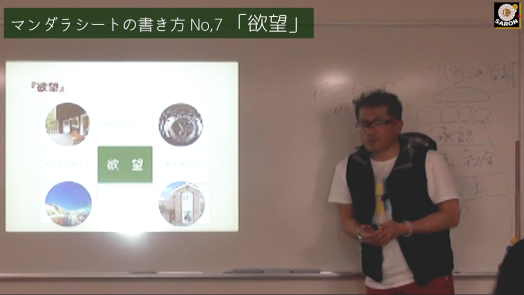 【動画】マンダラシートの書き方 No.7「欲望」