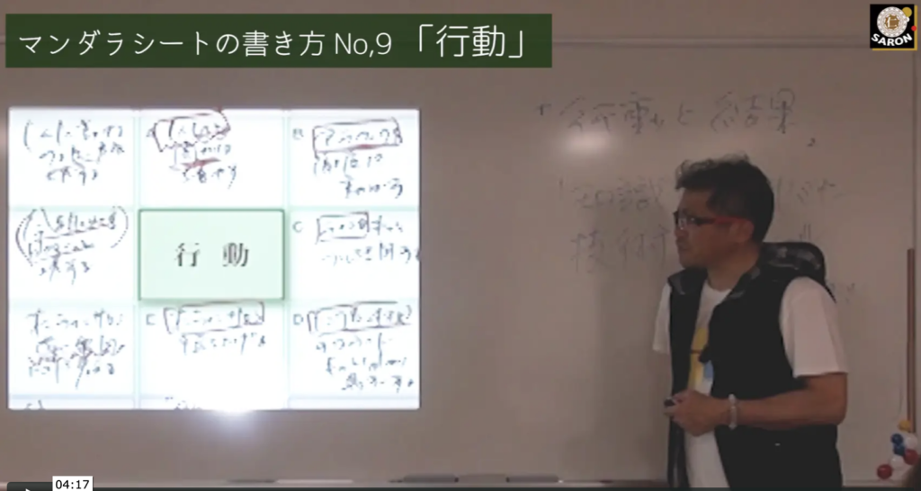 【動画】マンダラシートの書き方 No.9「行動」