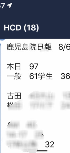 続けて、積み重ねて生まれるものを大切に