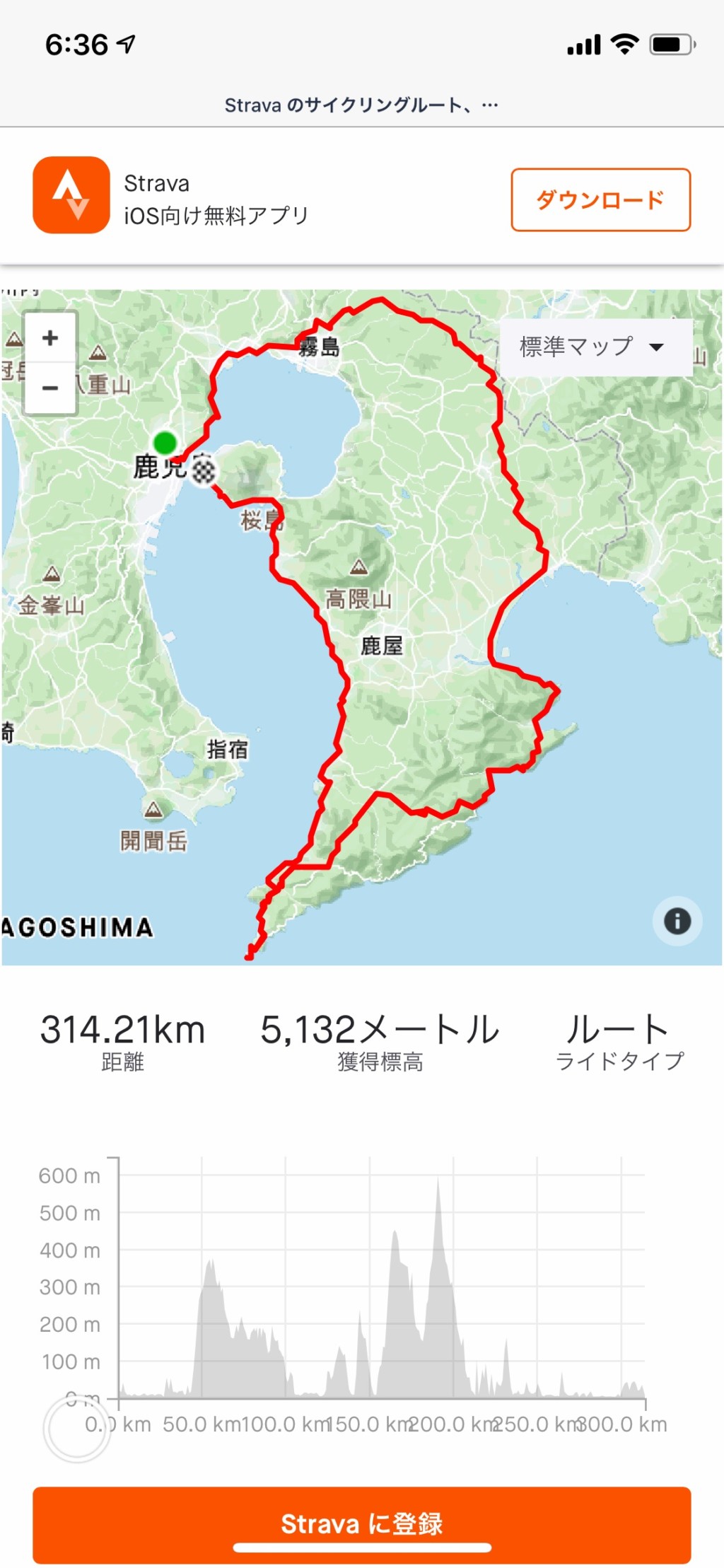 挑戦し続けてきたからこそ