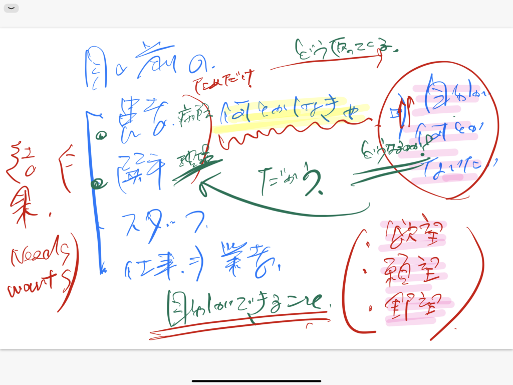 2020年の締めくくりに思うこと