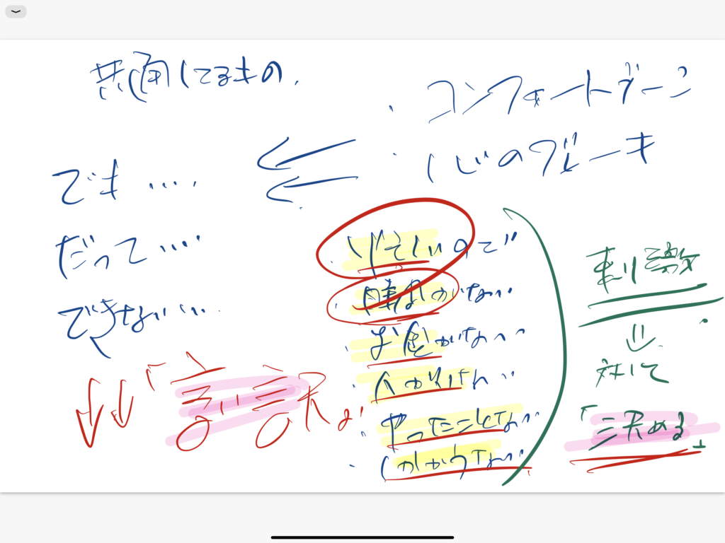 言葉が人生を創ってる…D言葉に注意