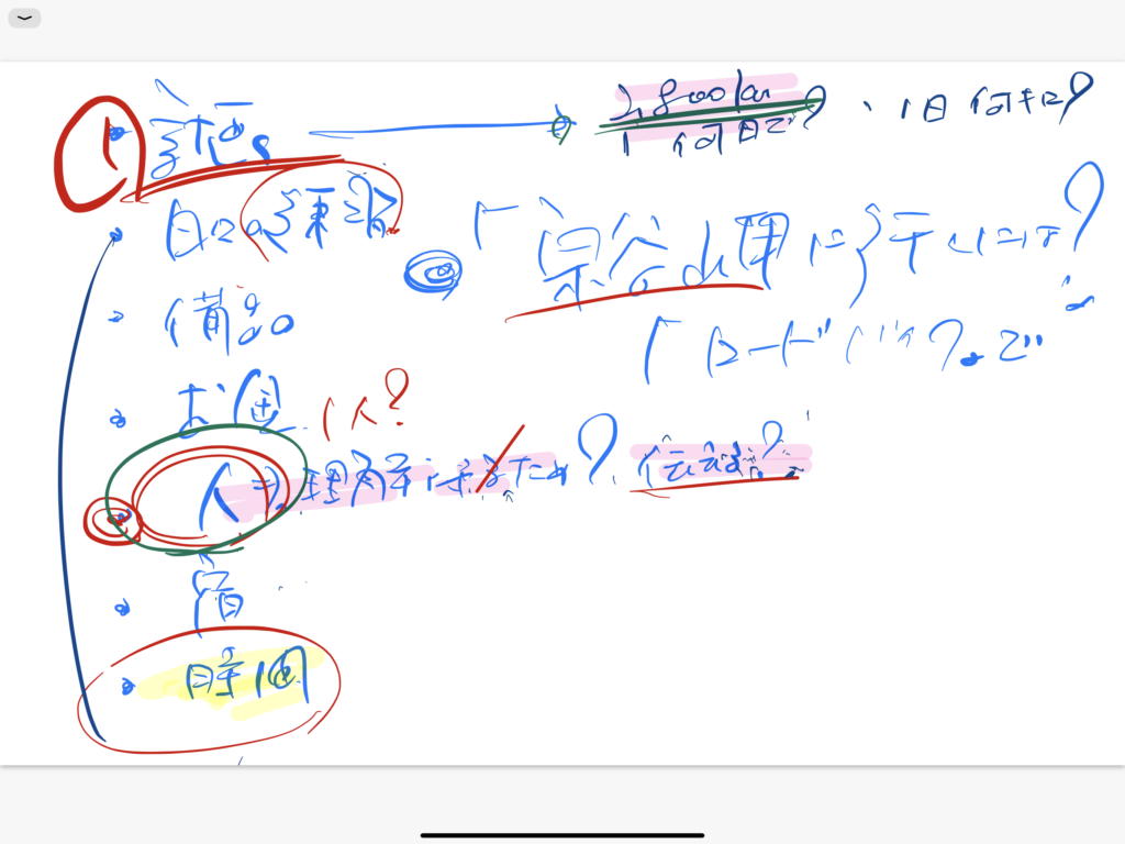 宗谷岬まで2,600km…いく❓どうやって❓