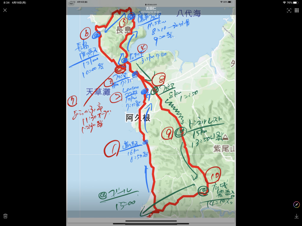 始まる前に終わってる❓実現してる❓