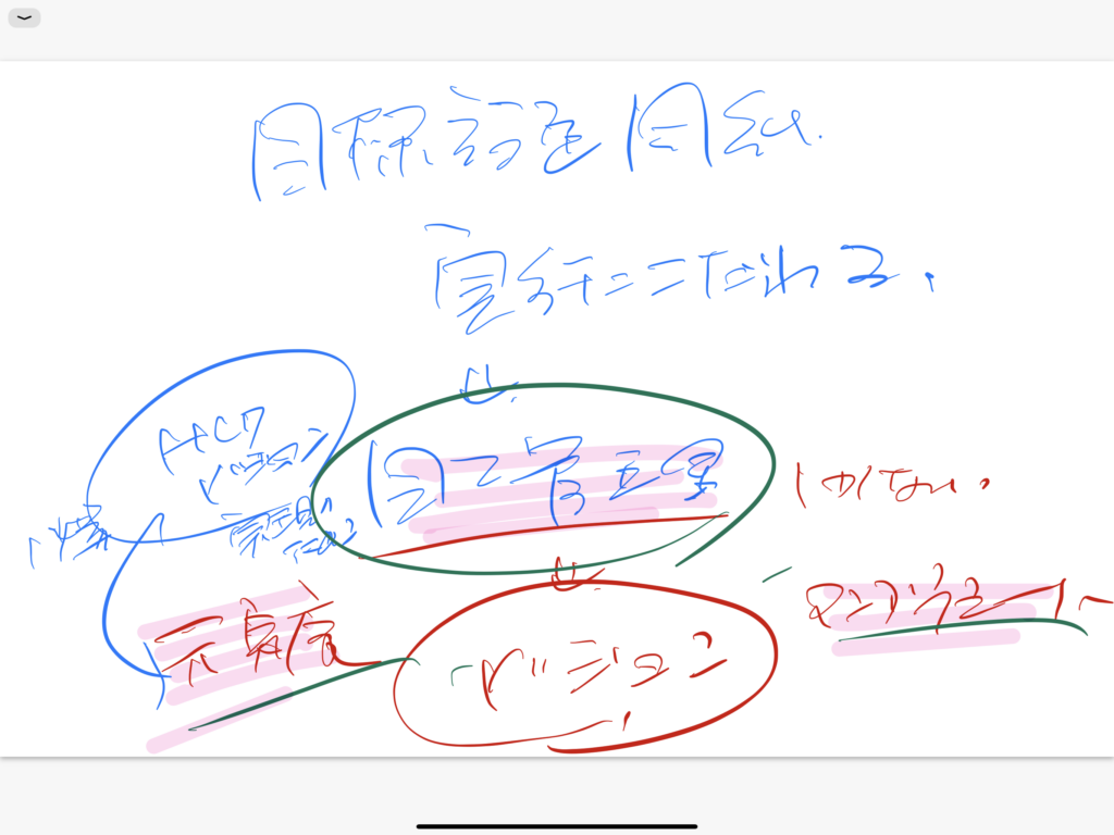 夢実現したいなら…トコトンやるのが一番
