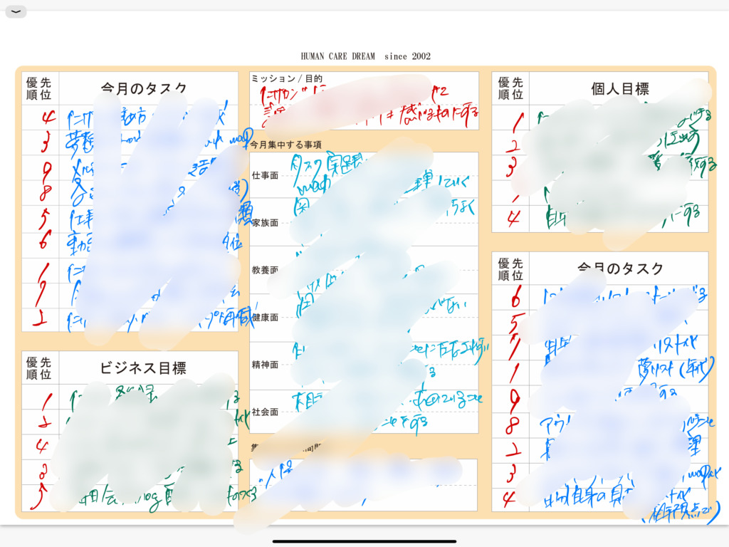 書き出すことに、目標にこだわってきたなぁ